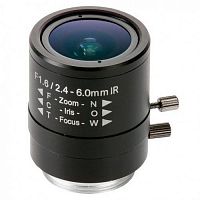 На этой фотографии изображено axis lens cs 2.4-6mm manual iris